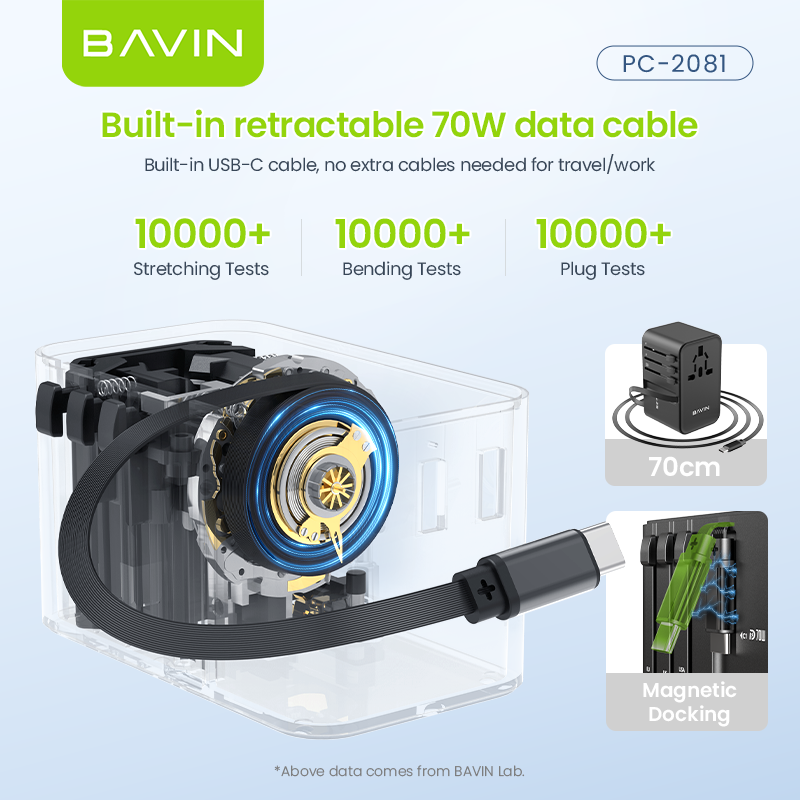 BAVIN C-PC2081 70W GaN Charging Adapter for Universal Plug & Multi-Port Charger w/ Retractable Type-C