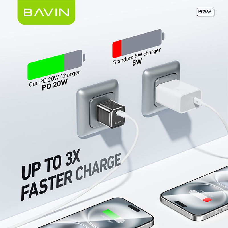 BAVIN C-PC966-XX 20W Mini Fast Charger for iPhone 16 Series