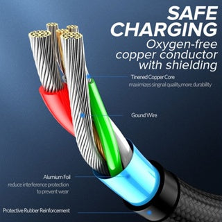 BAVIN U-CB076-3 3in1 Nylon Braided Fast Charging Cable for Micro USB iPh & Type-C