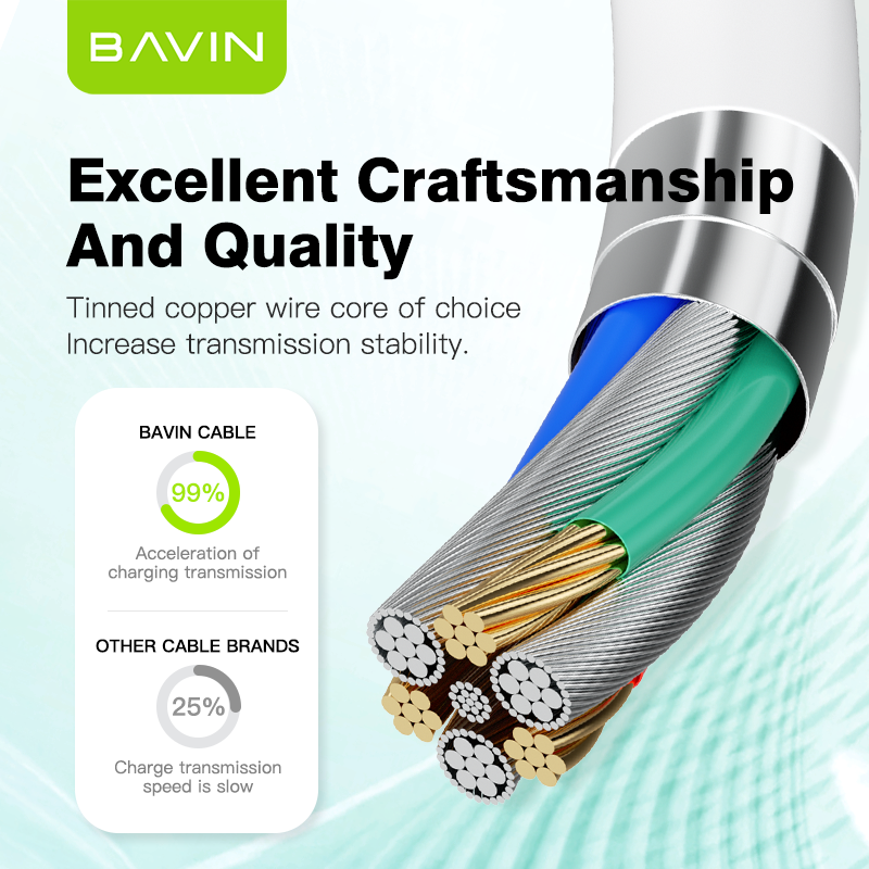 BAVIN U-CB294-XX 6A Fast Charging 18W/12W Qualcomm 3.0 USB Fast Charge Data Cable for Type-C Micro & iPh
