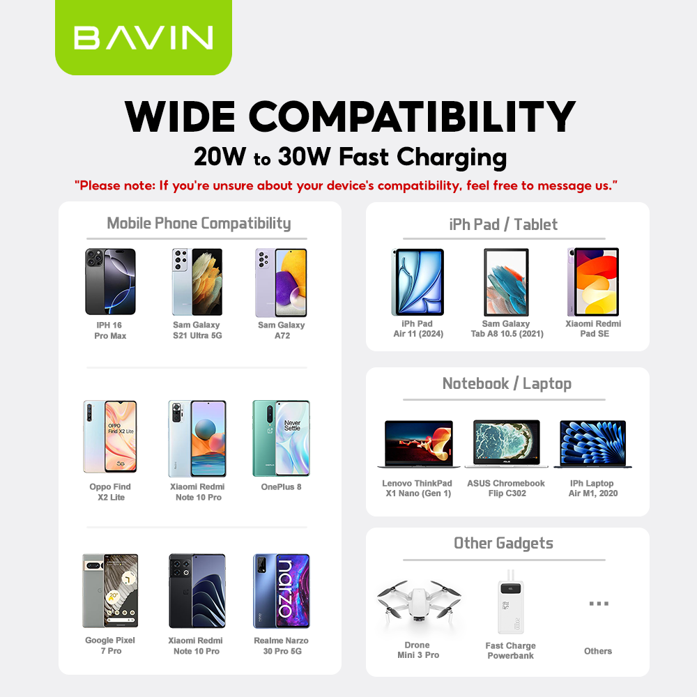 BAVIN C-PC951 20W Dual-Port PD Charger