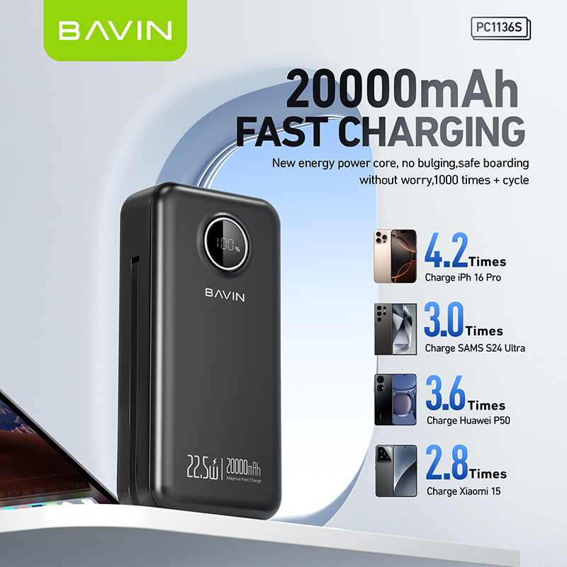 BAVIN Y-PC1122 10000mAh Fast Charging Powerbank w/ Retractable Cable
