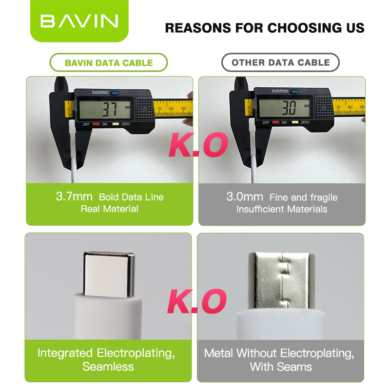 BAVIN U-CB294-XX 6A Fast Charging 18W/12W Qualcomm 3.0 USB Fast Charge Data Cable for Type-C Micro & iPh