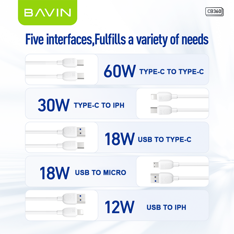 BAVIN U-CB360-XX 60W Fast Charging Cable, 480Mbps Data Transfer