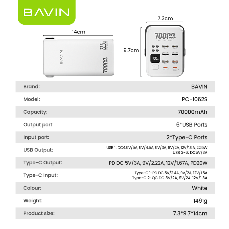 BAVIN Y-PC1062 70000mAh QC 3.0+PD 20W Powerbank w/ 6 USB & 2 Type-C Ports