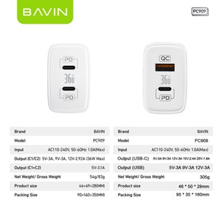 BAVIN C-PC909 36W Dual Port Fast Charger Compatible for Laptop & iPhone 15