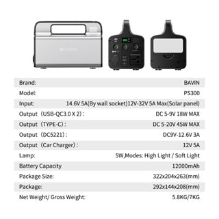 BAVIN Y-PS300 120000mAh 300W Portable Power Station