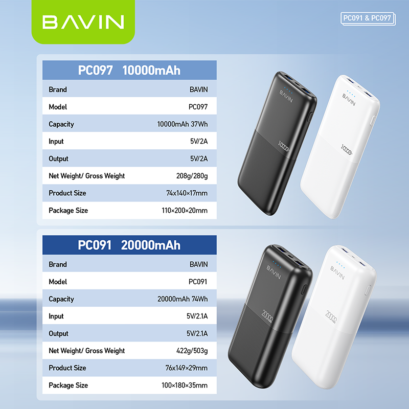 BAVIN Y-PC091 20000mAh Portable Powerbank Quick Charging w/ Dual Input & USB Output