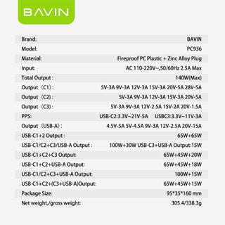 BAVIN C-PC936 140W GaN Fast Multi-Port Charger for Laptop, Phone & Tablet