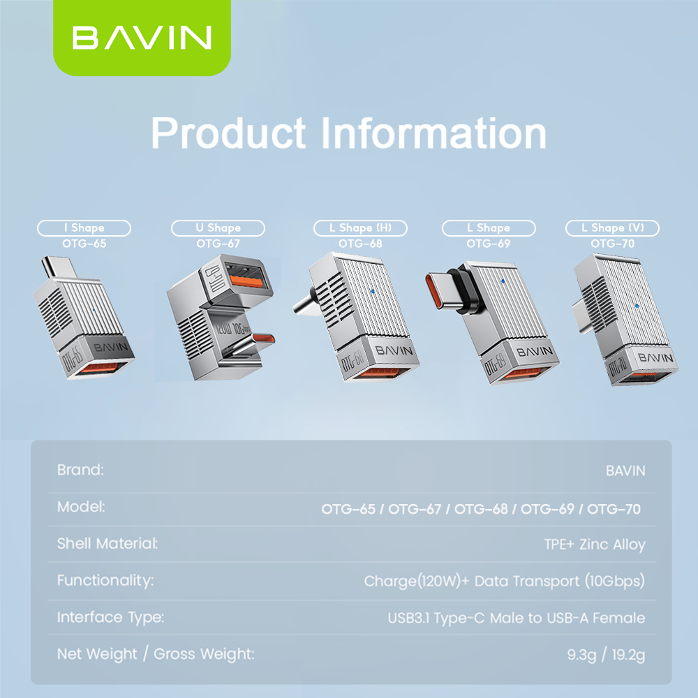 BAVIN U-O-65 120W Plug & Play Adapter w/ 10Gbps USB 3.1 O67 O68 O69 O70