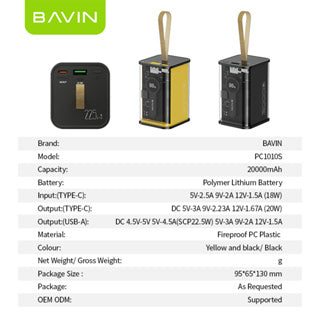 BAVIN Y-PC1010S 20000mAh Fast Charging Powerbank w/ Creative Transparent Shell