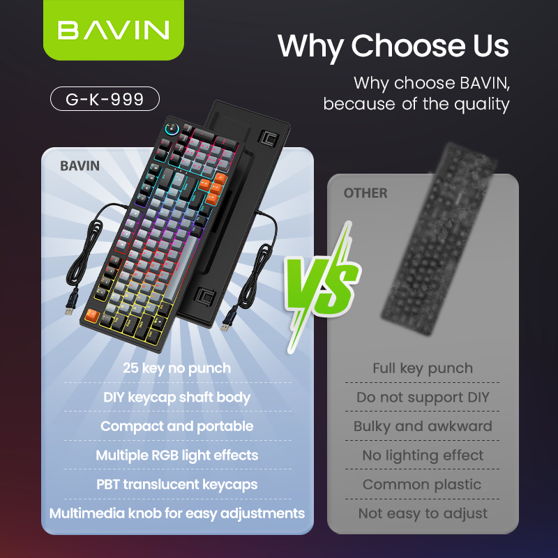 BAVIN G-K-999 RGB 96-Key Mechanical Keyboard w/ Multimedia Knob & Backlight Modes