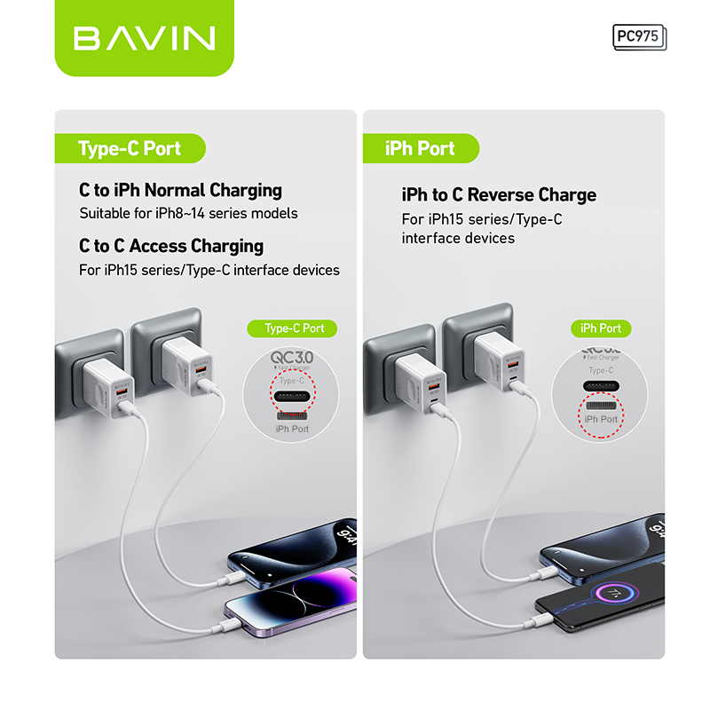 BAVIN C-PC975-CC 33W Fast Charger w/ USB-C, QC3.0 & iPhone Ports