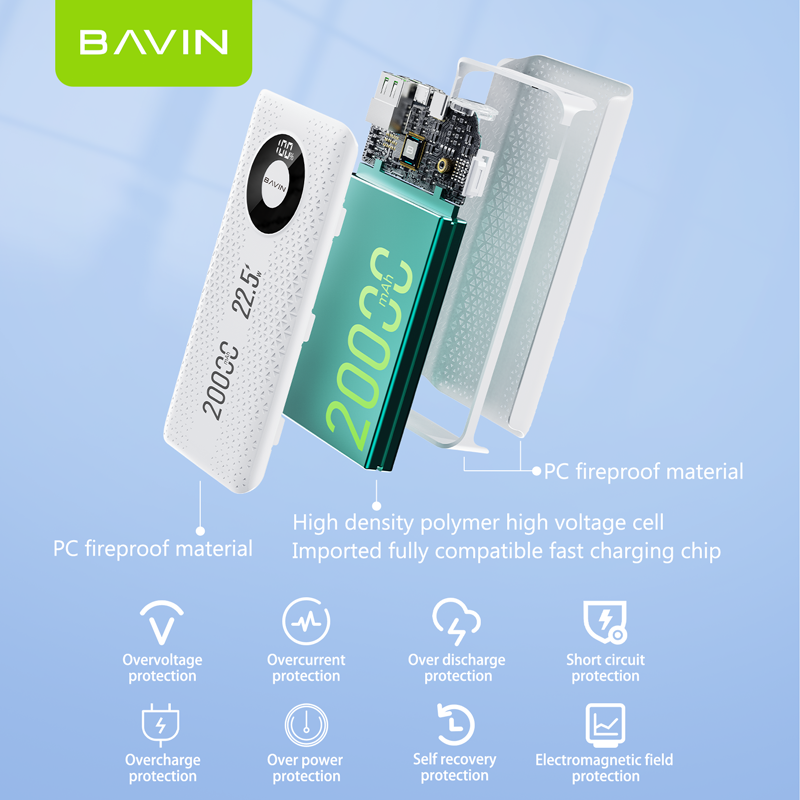 BAVIN Y-PC065 20,000mAh Powerbank w/ 22.5W Fast Charging Dual/ Ports/ Flashlight & LED Indicator