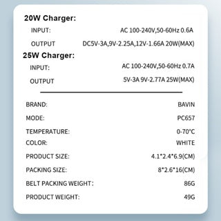 BAVIN C-PC657 Dual-Port Fast Charger for iPhone 16 Series