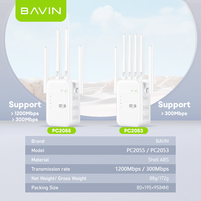 BAVIN C-PC2053 Wireless WiFi Repeater & Signal Extender (2.4G/5G, Up to 1200Mbps)