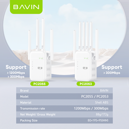 BAVIN C-PC2053 Wireless WiFi Repeater & Signal Extender (2.4G/5G, Up to 1200Mbps)