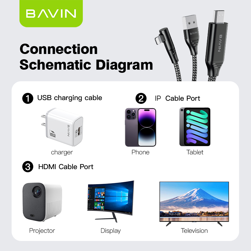 BAVIN HD11 2in1 1080P iPhone to HDMI Rechargeable Cable Adapter 4K 60Hz & 2K 144Hz Support for Phone to TV/Monitor/Projector
