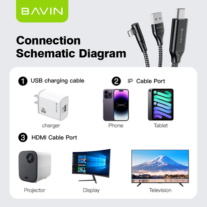 BAVIN HD11 2in1 1080P iPhone to HDMI Rechargeable Cable Adapter 4K 60Hz & 2K 144Hz Support for Phone to TV/Monitor/Projector