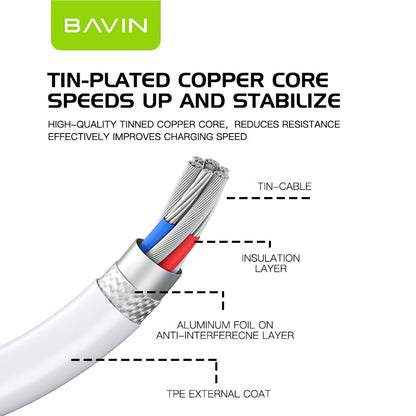 BAVIN U-CB253 60W 30W 18W 12W Fast Charging & Data Transfer 1.2/2m Cable For Micro Type-C iPhone