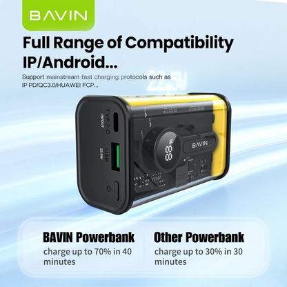BAVIN PC1012 10000mAh Fast Charging Powerbank with 22.5W USB Charging / Type-C Input & Output
