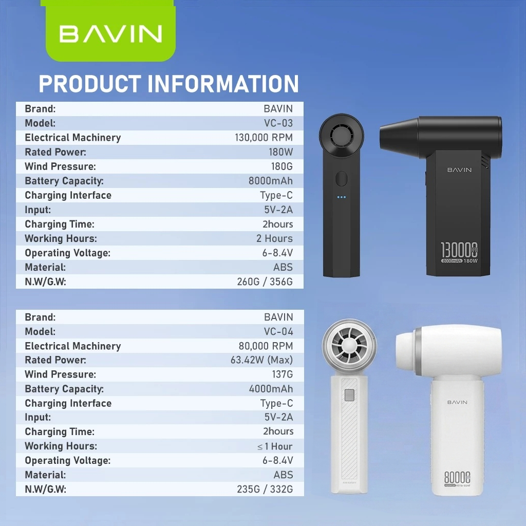 BAVIN VC03 130000RPM / VC04 80000RPM Portable Mini Compressed Air Duster Extremely for Cleaning