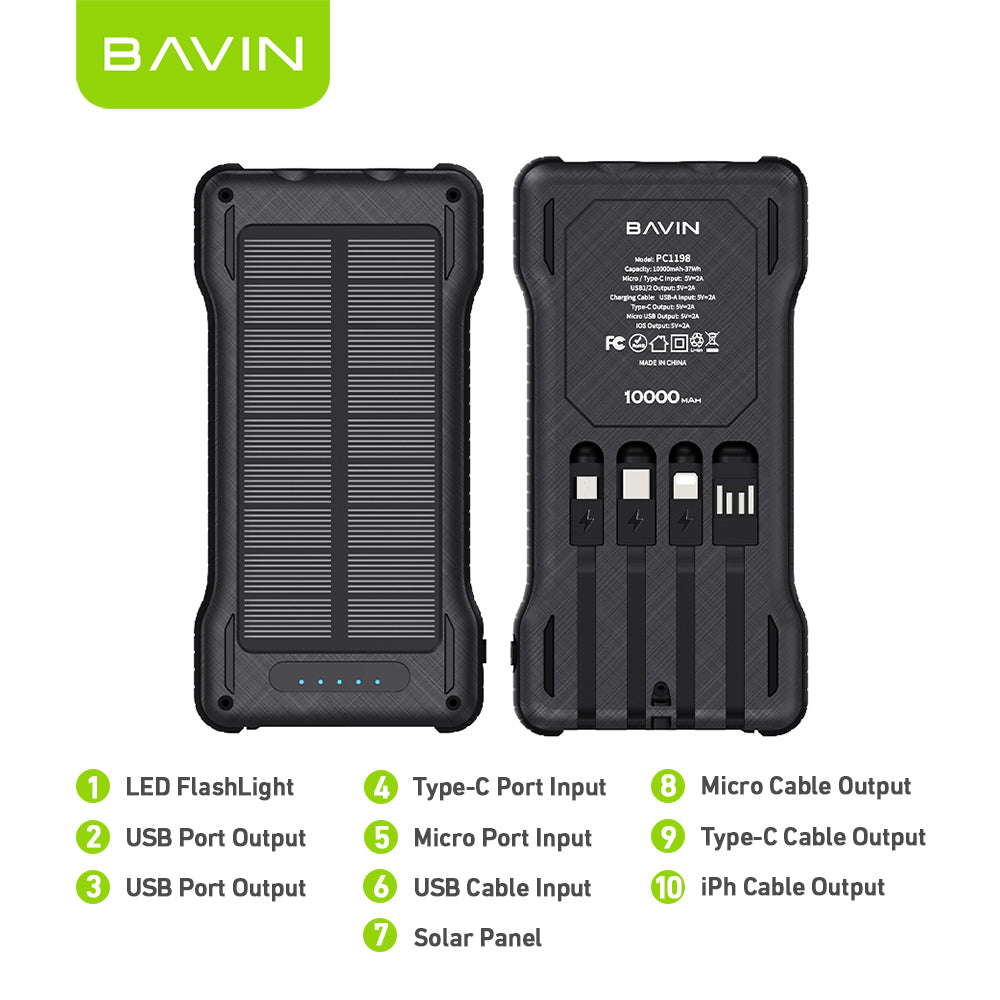 BAVIN Y-PC1118 20000mAh w/ Wireless & Y-PC1198 10000mAh Solar Powerbank 22.5W Fast Charge Built-in Cables & LED Light