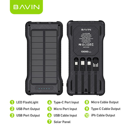 BAVIN Y-PC1118 20000mAh w/ Wireless & Y-PC1198 10000mAh Solar Powerbank 22.5W Fast Charge Built-in Cables & LED Light