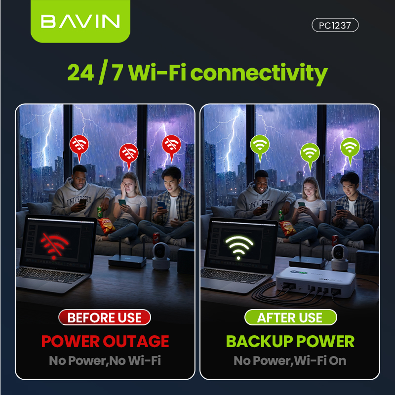BAVIN PC1236 18W 8800mAh / 36W 10400mAh Mini DC UPS Battery Backup Powerbank for WiFi Router , CCTV