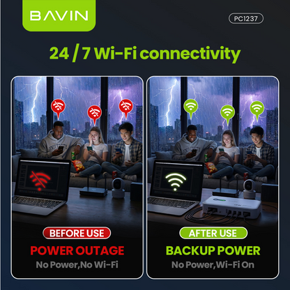 BAVIN PC1236 18W 8800mAh / 36W 10400mAh Mini DC UPS Battery Backup Powerbank for WiFi Router , CCTV
