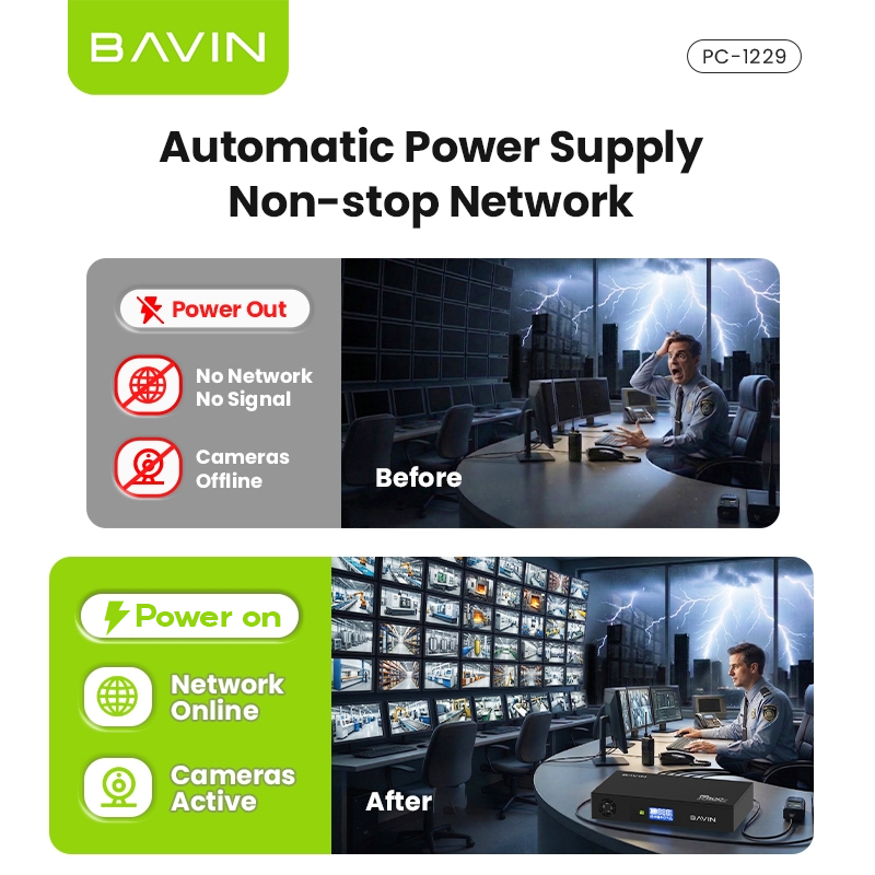 BAVIN PC1229 60W 17600mAh/120W 20800mAh DC UPS Power bank Uninterrupted Backup Emergency Power Supply