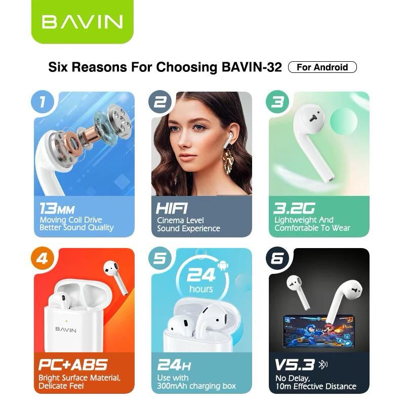 BAVIN BA32 TWS Bluetooth Earphones Sports Wireless Earbuds HIFI Stereo Sound for HUAWEI Xiaomi VIVO Android Phones
