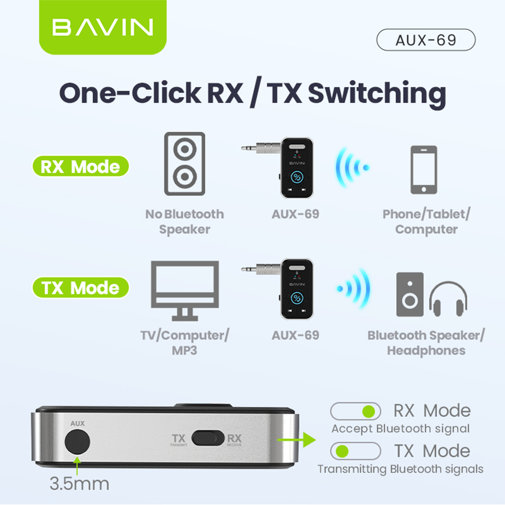 BAVIN AUX69 Hi-Fi Bluetooth 5.3 Wireless Audio Receiver Adapter w/ Built in Mic & 3.5mm AUX Jack for Car & Home Audio