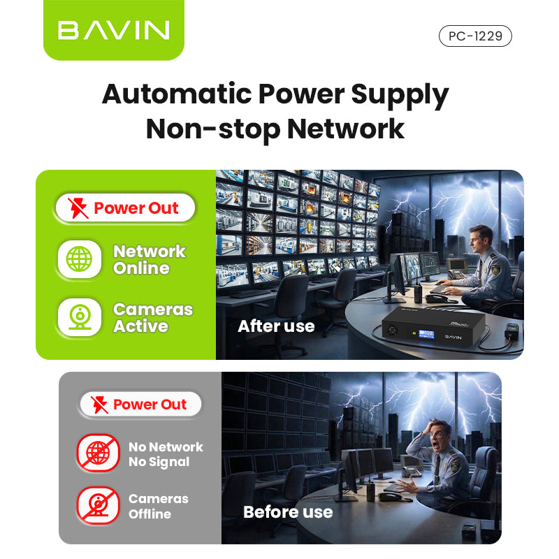BAVIN PC1229 60W 17600mAh/120W 20800mAh DC UPS Powerbank Uninterrupted Backup Emergency Power Supply