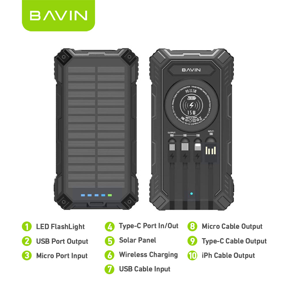 BAVIN Y-PC1118 20000mAh w/ Wireless & Y-PC1198 10000mAh Solar Powerbank 22.5W Fast Charge Built-in Cables & LED Light