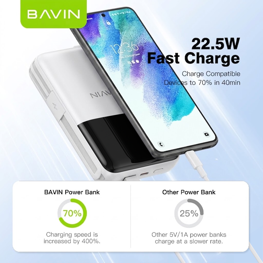 BAVIN PC009 / PC1023 10000-20000mAh 22.5W Fast Charging Powerbank Long Battery & Built-in Cable