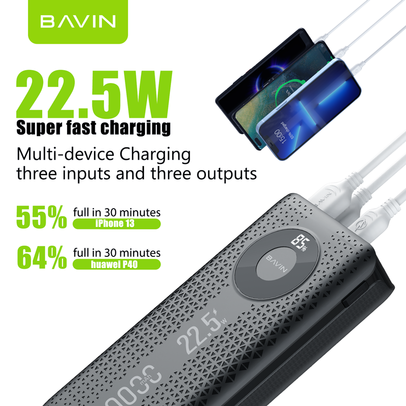 BAVIN Y-PC065 20,000mAh Powerbank w/ 22.5W Fast Charging Dual/ Ports/ Flashlight & LED Indicator