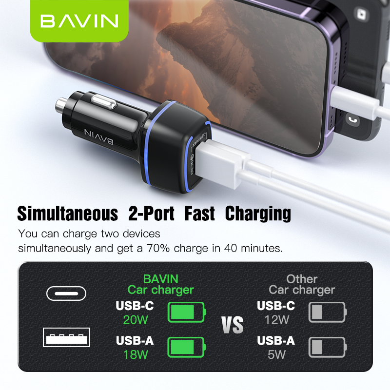 BAVIN PC876 38W Fast Charging PD QC 3.0 Dual Port Car Charger USB-C + USB-A For iPhone 17 series / Android