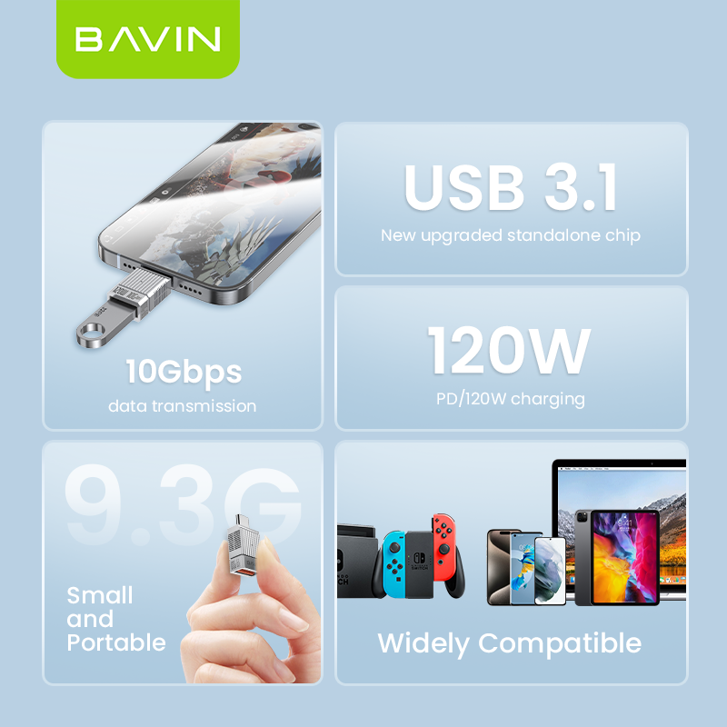 BAVIN U-O-65 120W Plug & Play Adapter w/ 10Gbps USB 3.1 O67 O68 O69 O70