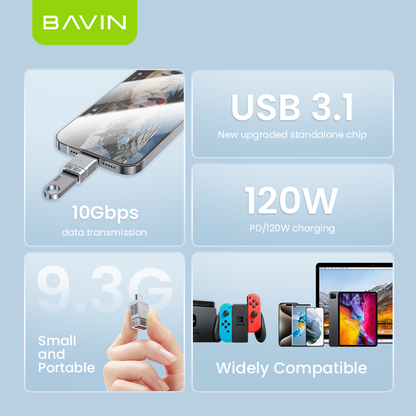 BAVIN U-O-65 120W Plug & Play Adapter w/ 10Gbps USB 3.1 O67 O68 O69 O70