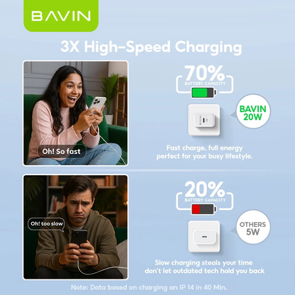 BAVIN PC837 20W PD Type-C Adapter Fast Charging Multi-Protection Charger for Smartphones