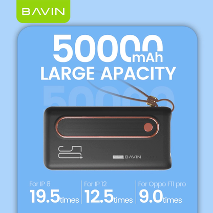 BAVIN PC066 50000mAh Powerbank Charging Type-C Micro iPhone Input & 4 USB Output w/ LED Light PowerBank