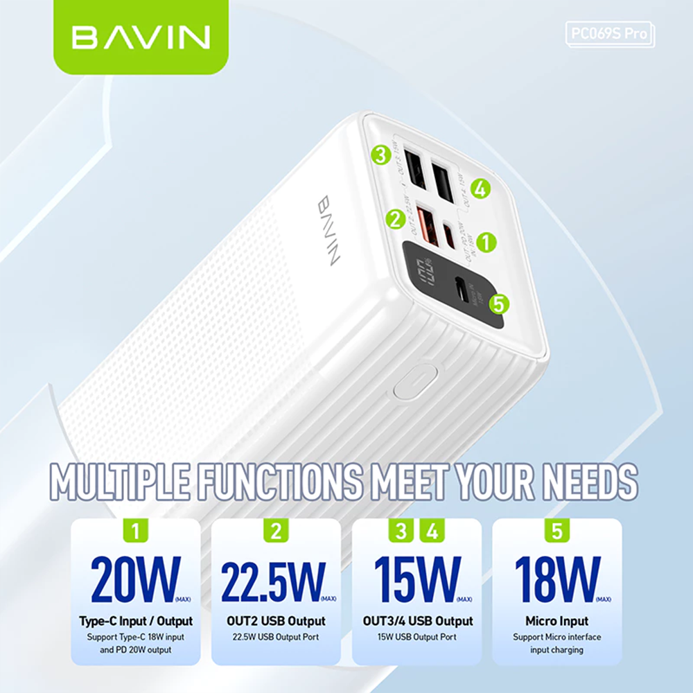 BAVIN PC069 Pro 22.5W 40000mAh Fast Charging Large Capacity Powerbank w/ Multiple 3.0A Output & Input