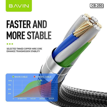 BAVIN U-CB250-M  BK 18W Fast Charging Cable Nylon Braided Suitable for USB to Micro
