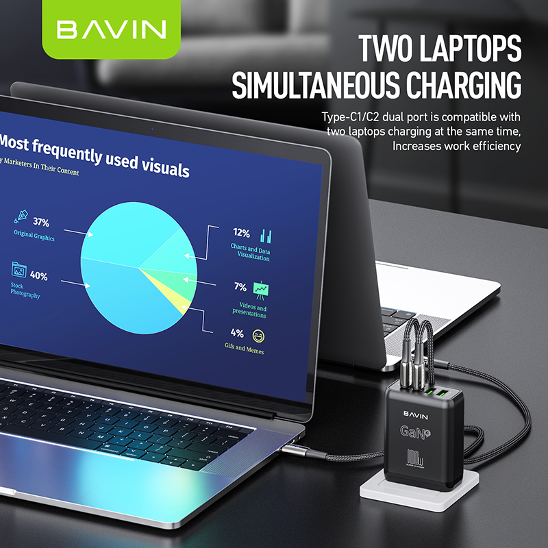BAVIN C-PC927 100W Multi-Port Fast Charger for Type-C & USB