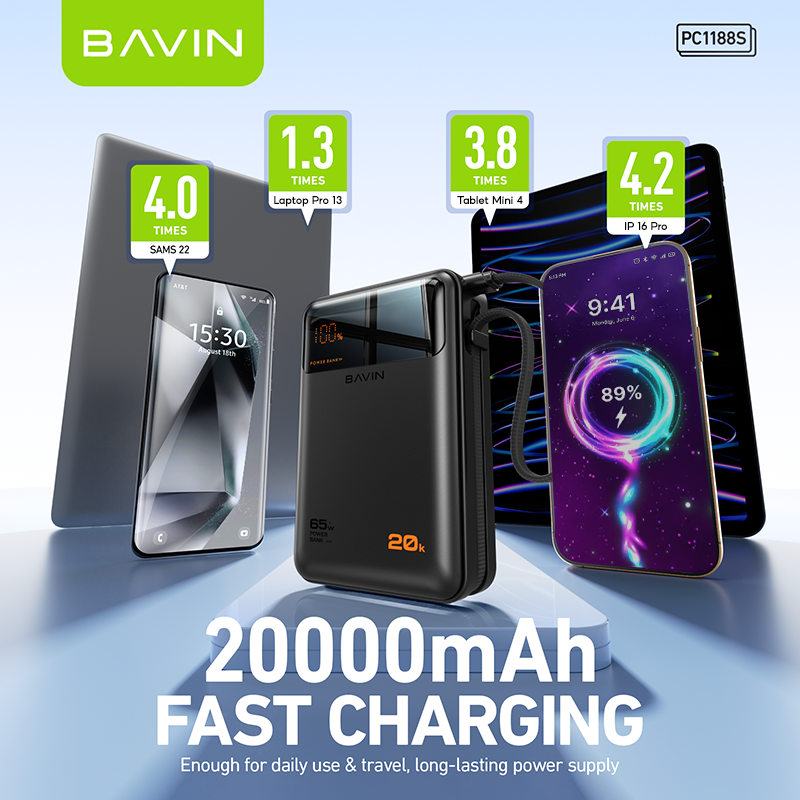 BAVIN Y-PC1188 20000mAh 65W PD Fast Charging Powerbank w/ Built-in Type-C Cable | LED Display Laptop & Mobile Compatible