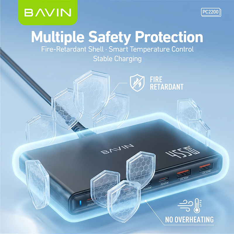 BAVIN PC2200 455W USB C Charger GaN 7 Ports Desktop Fast Charging Station w/ 100W Max PD Dual Ports