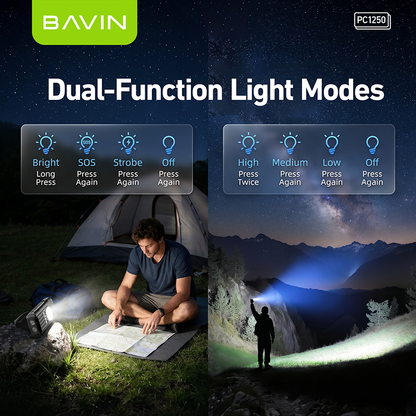 BAVIN PC1250 Portable Multifunctional 40000mAh PD 22.5W Fast Charge Solar Powerbank Built-in Cables