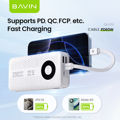 BAVIN U-CB370 60W Fast Charging Mini Cable 25cm for Type-C to Type-C & Type-C to iPhone