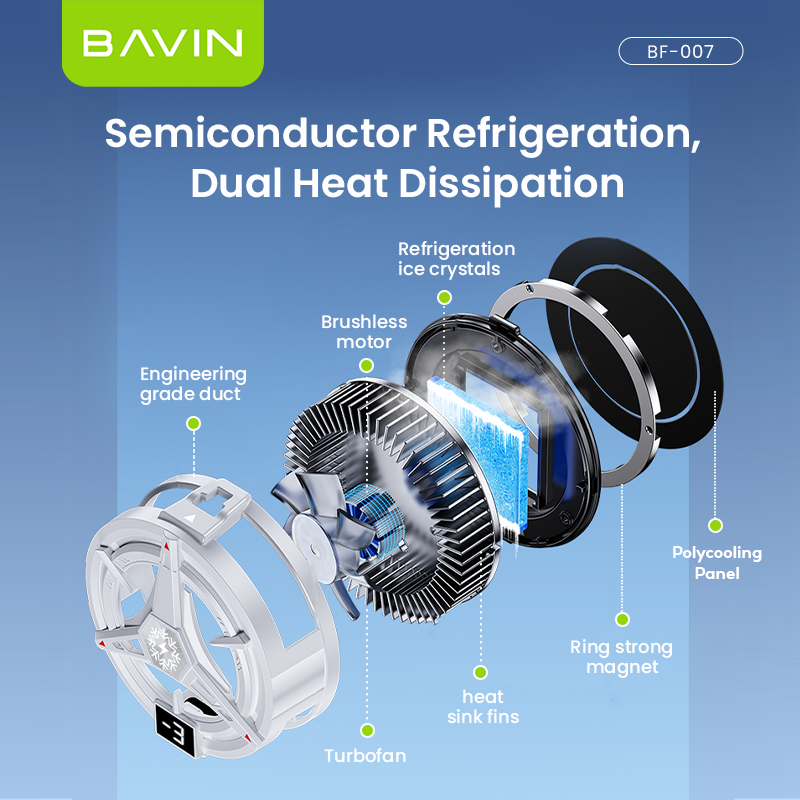 BAVIN BF-007 Magnetic Phone Gaming Cooler Portable Semiconductor Cooling Fan w/ 3 Speed Adjustment for Smartphones